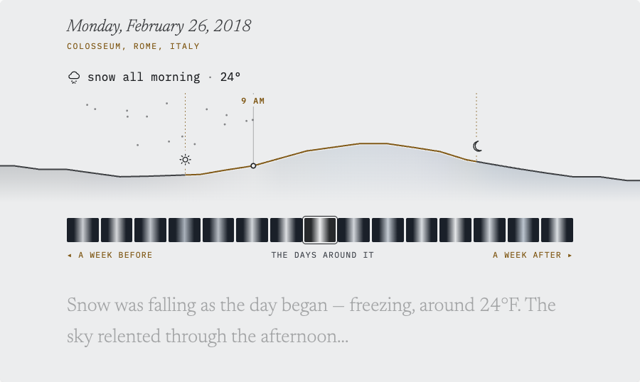 An exploration: two weeks of neighbouring days drawn as thin sky strips directly beneath the sky band