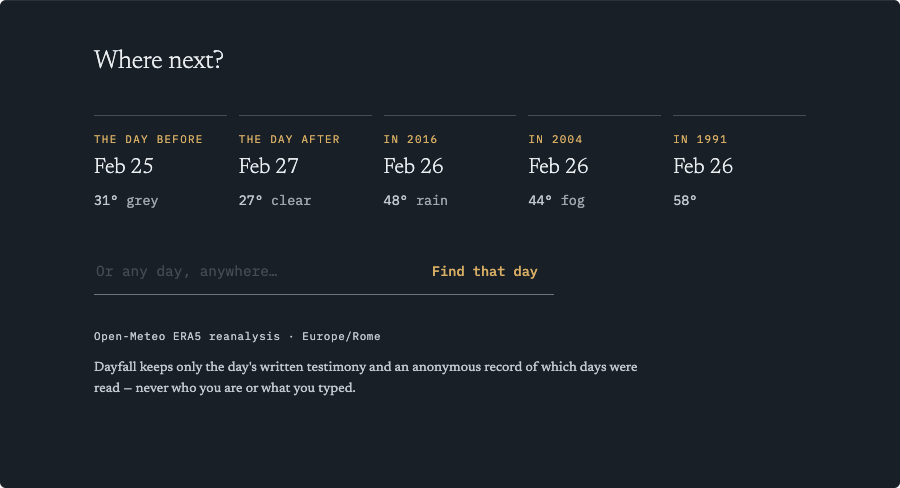 An exploration: the five days as a row of five tiles, each with a relation caption, a date and a temperature