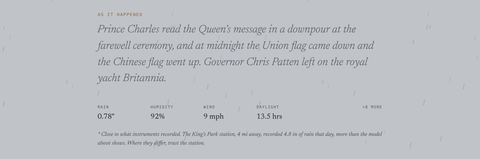 The tail of the same page: the 'As it happened' note, four measurements, and a starred line about the King's Park station recording more rain than the model shows