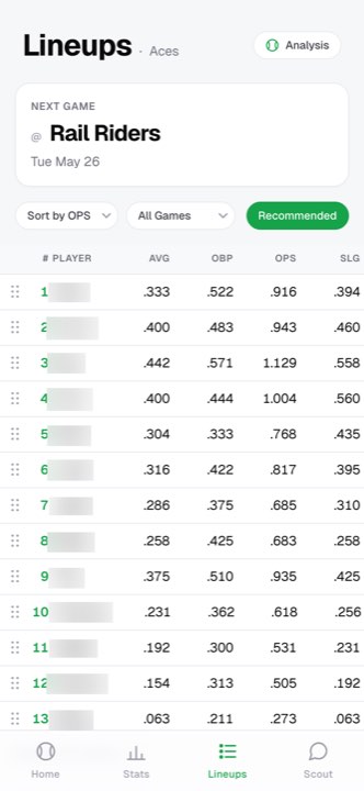 Lineups tab with drag-and-drop batting order and live stats